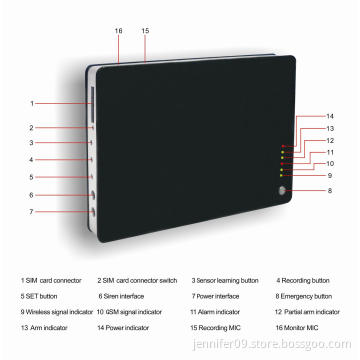 2013 hot  selling  security  wireless  gsm  personal alarm  system
